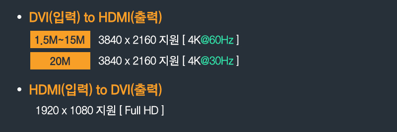 HDMI 2.0 to DVI 싱글(18+1) 블루메탈 케이블 . 1.5M (20233)/HDMI케이블/케이블/컴퓨터케이블/PC케이블/영