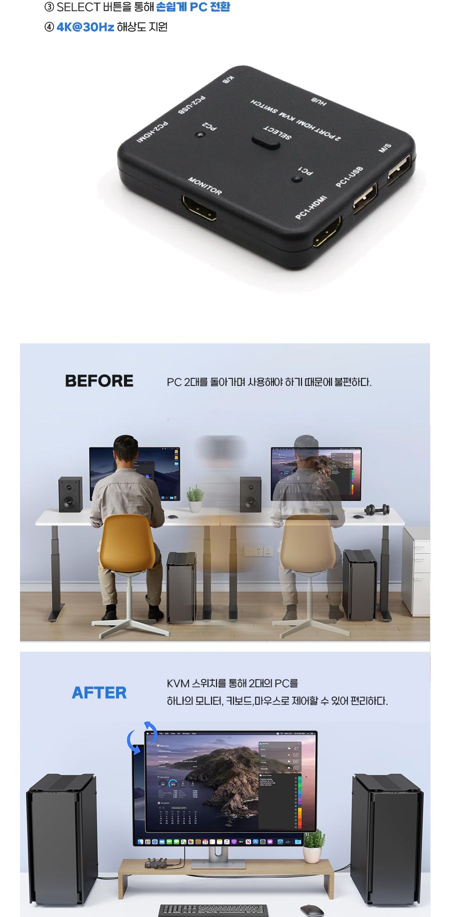 KVM HDMI USB 스위치(2:1) (20245)