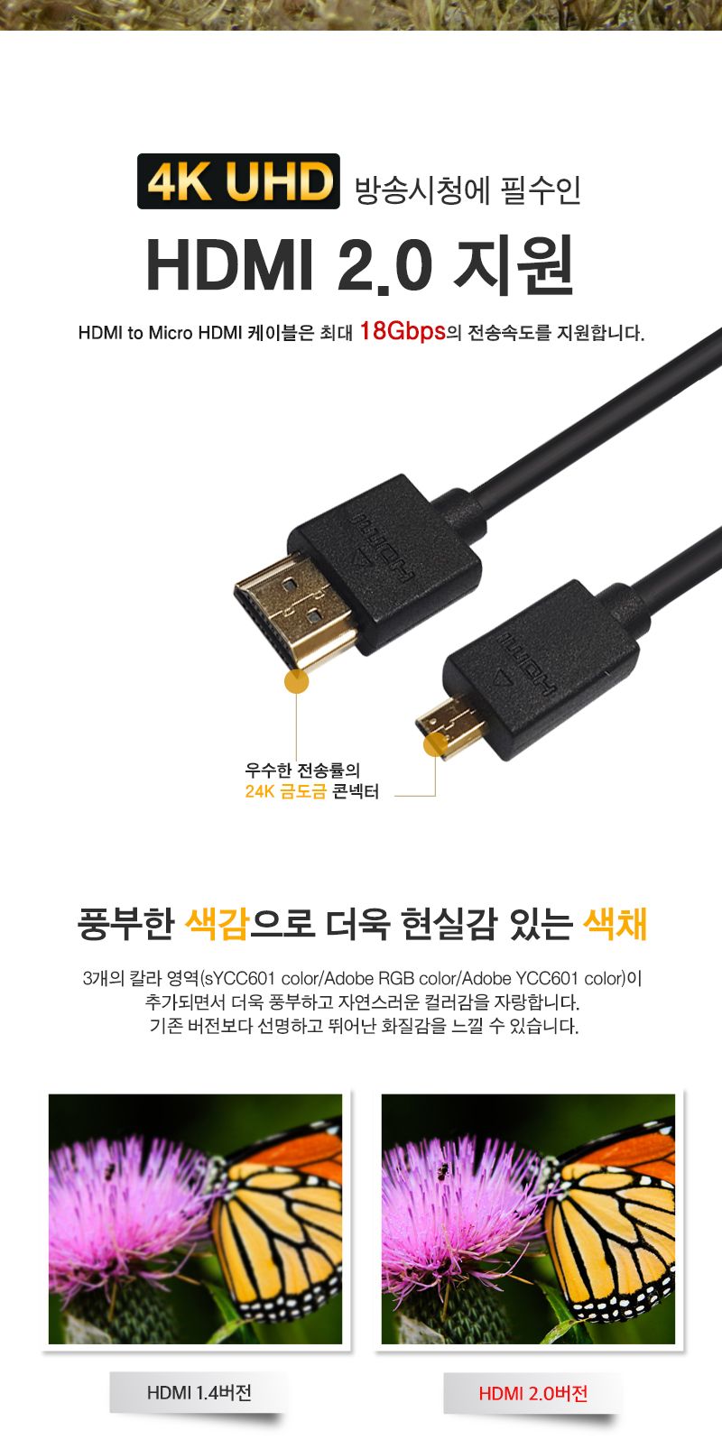 HDMI to Micro HDMI 2.0 케이블. 3m (20211)/HDMI케이블/케이블/컴퓨터케이블/PC케이블/영상케이블/영상출