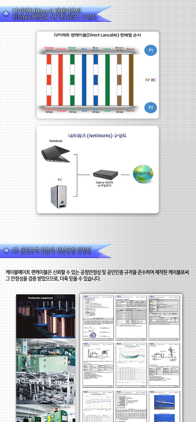 (CableMate) 케이블메이트 CAT.5E UTP 랜케이블 100M (1롤 박스) 그레이 (90001) CM1071