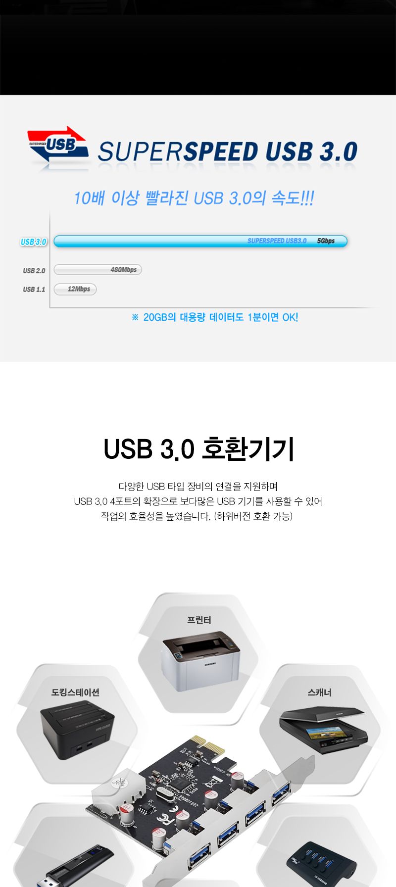 PCI-Express USB 3.0카드 4포트 (20143)/허브/내장허브/내장형허브/USB허브/30허브/허브30/PCI익스프로세스