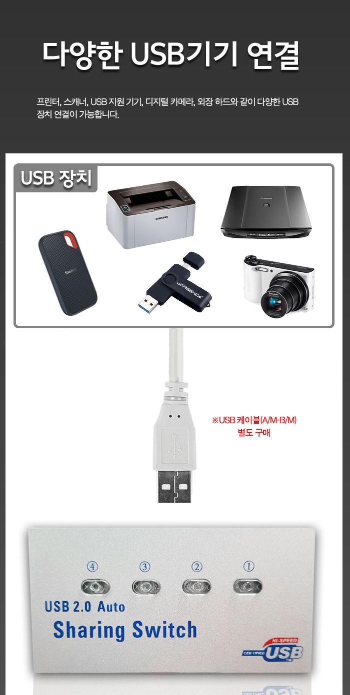 USB2.0 수동선택기 USB A 1：USB B 4 (20140)