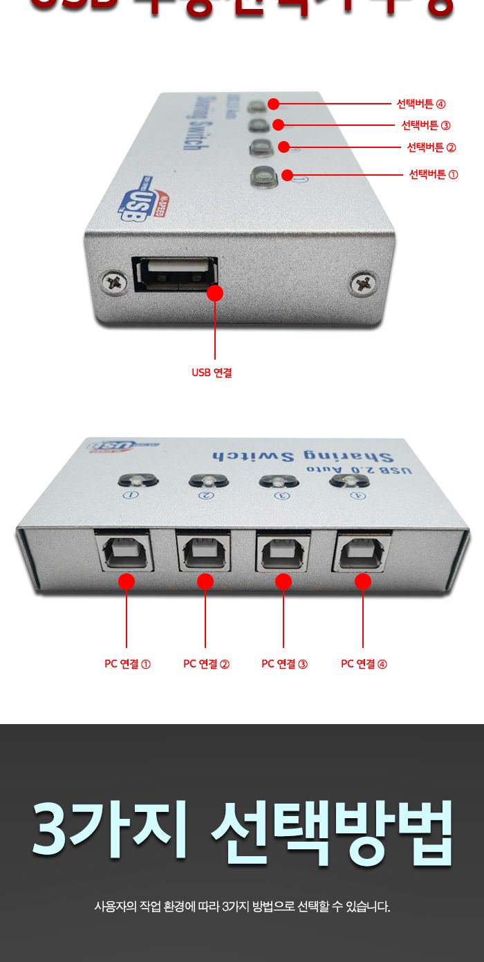 USB2.0 수동선택기 USB A 1：USB B 4 (20140)