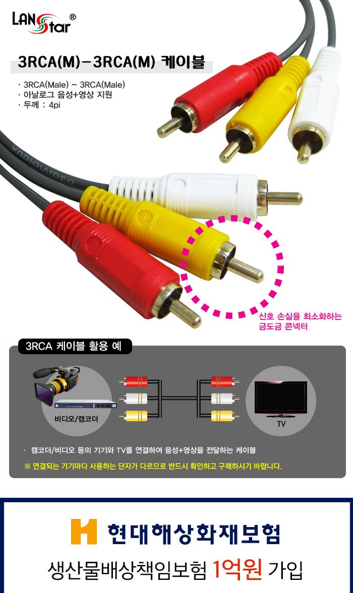 RCA 3선 케이블 3RCA M M 20M (10410)/RCA선/RCA케이블/영상케이블/영상전달케이블/영상전달선/비디오케이