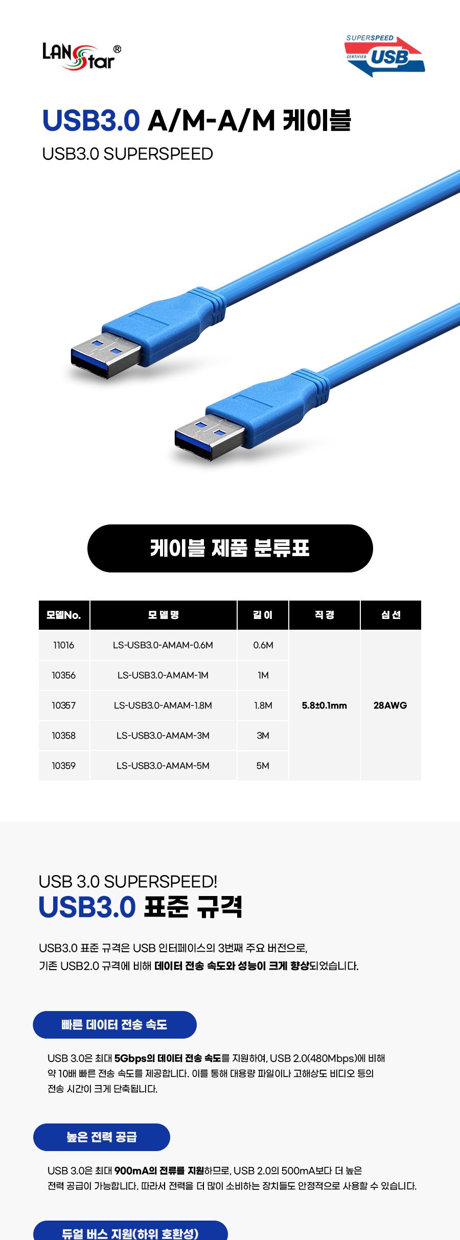 USB 3.0 케이블 AM-AM 1.8M (10357)/USB케이블/USB/케이블/USB30케이블/30케이블/USB30A케이블/30A케이블/U