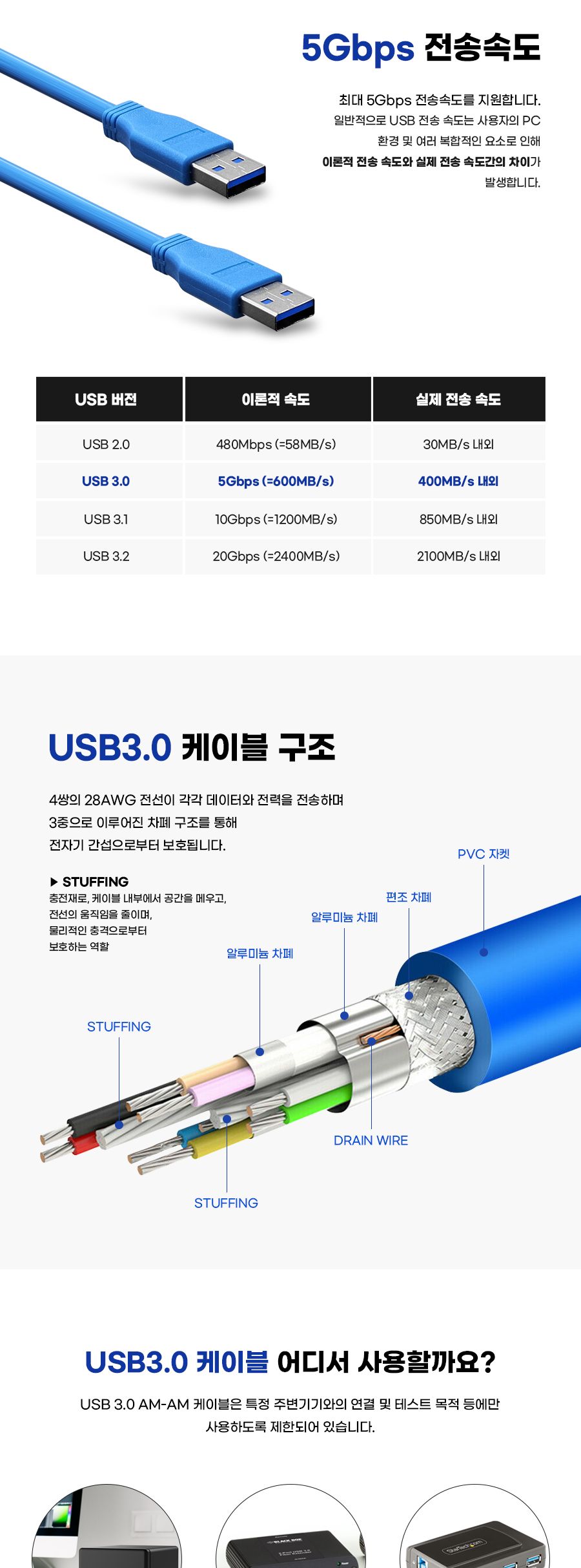 USB 3.0 케이블 AM-AM 1.8M (10357)/USB케이블/USB/케이블/USB30케이블/30케이블/USB30A케이블/30A케이블/U