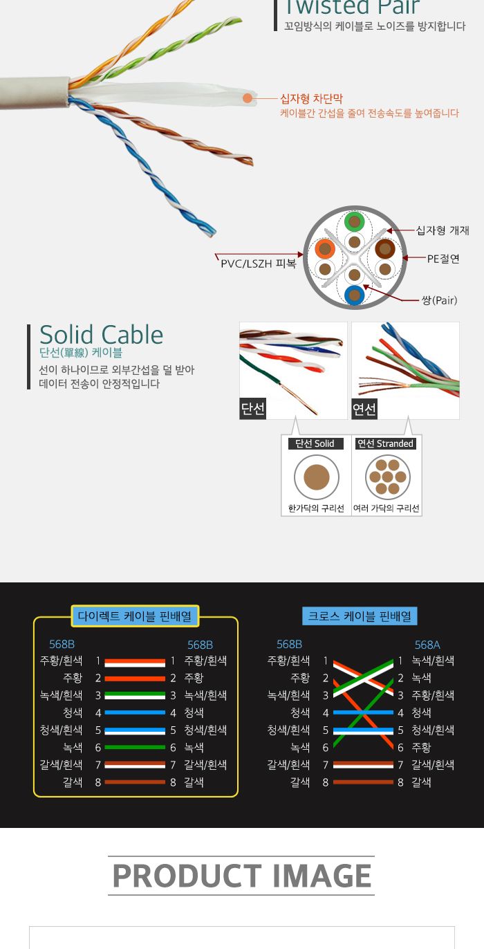 UTP 랜케이블 . CAT.6. BOX. 100M . Grey (10115)/케이블/랜케이블/인터넷케이블/인터넷선/컴퓨터랜선/컴퓨