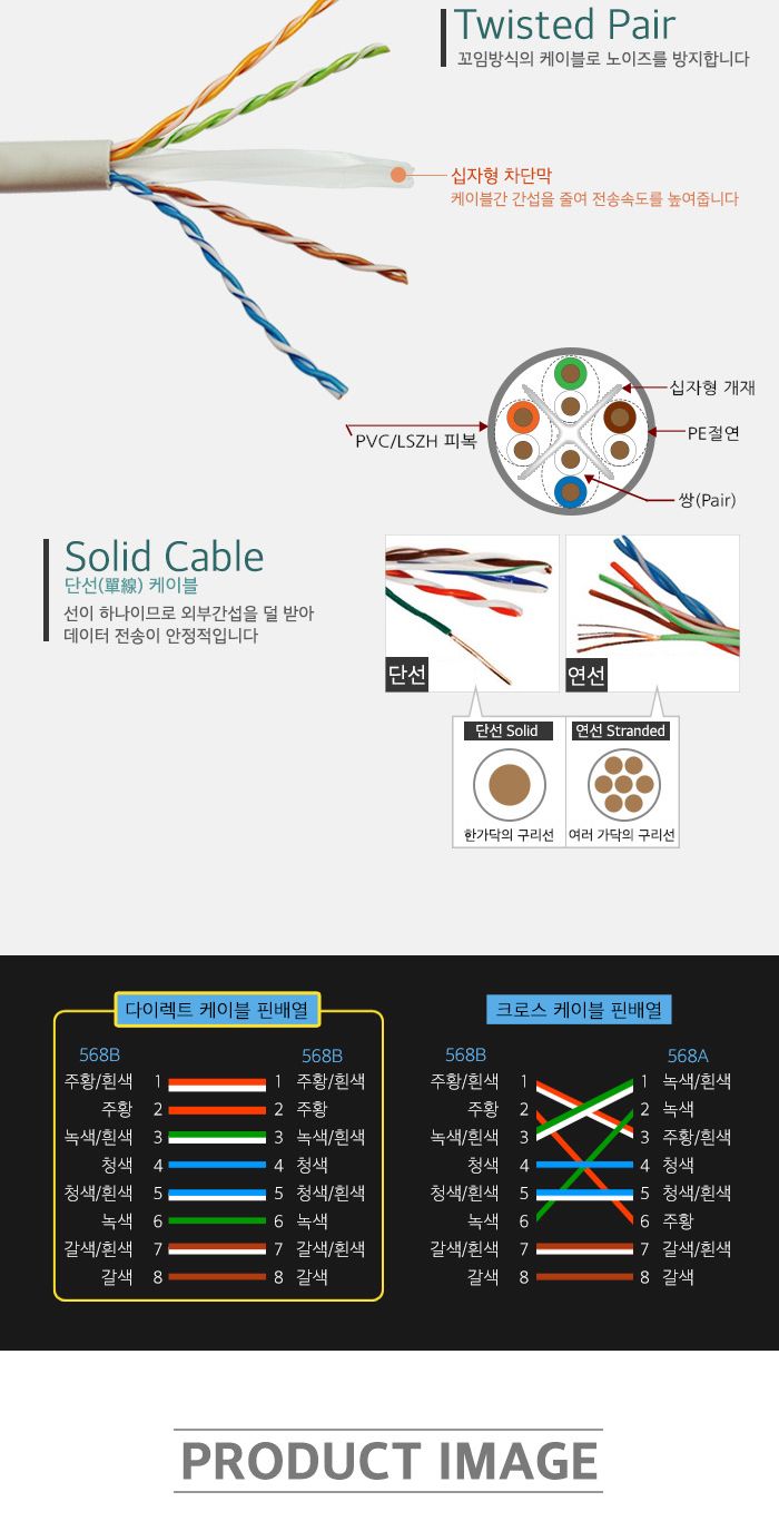 UTP 랜케이블 . CAT.6. BOX. 300M . Grey. BOA (10116)/케이블/랜케이블/인터넷케이블/인터넷선/컴퓨터랜선