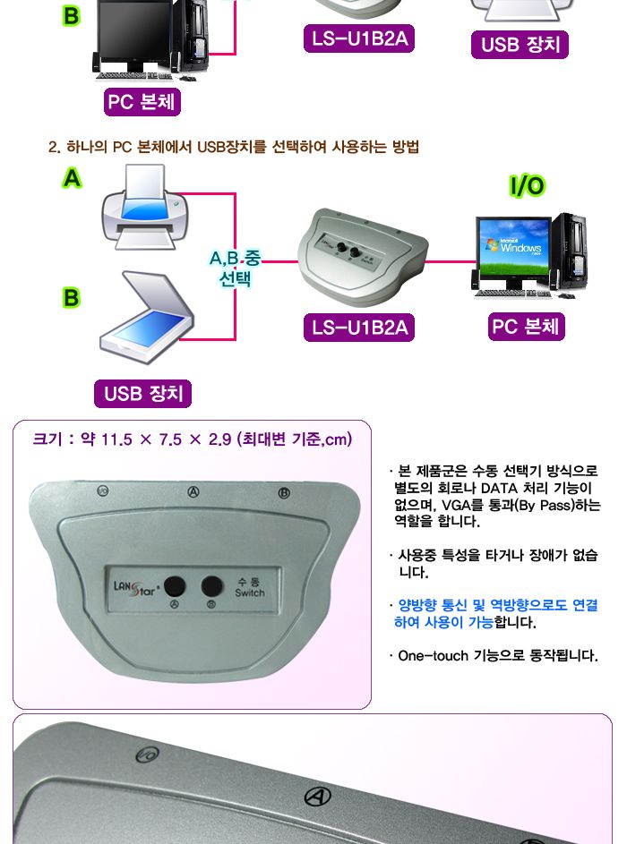 USB수동선택기 2：1 : 1박스 수량)(30081)/선택기/PC선택기/컴퓨터선택기/네트워크선택기/수동선택기/USB선