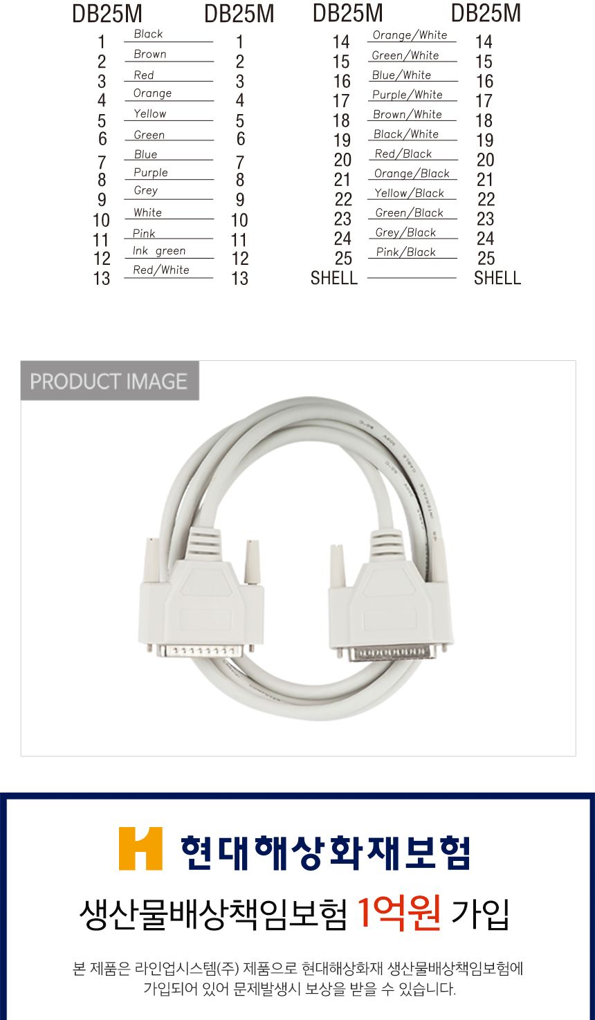 공유기케이블 . DB25P M／M. 25Core. 10M (10509)/케이블/공유기케이블/공유기선/공유기잭/공유기연결선/연