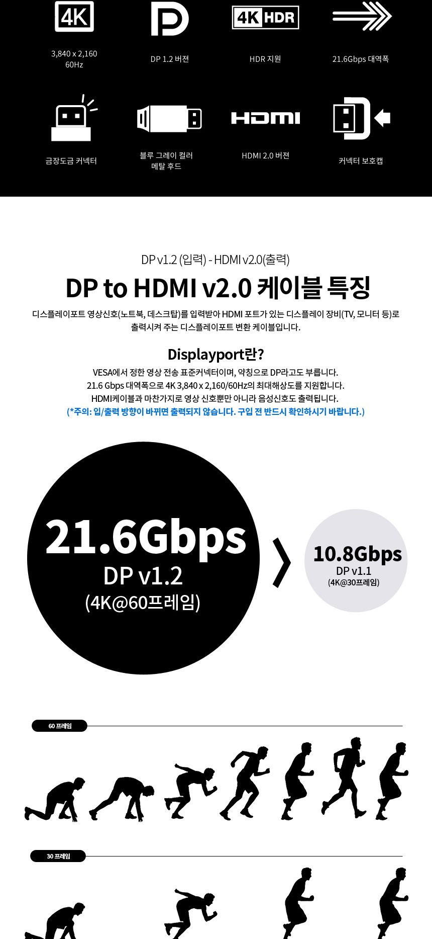 파워랜 DP 1.2 to HDMI 2.0 고급형 메탈 케이블 3m (PL044 PL-DPHDMI-030S)