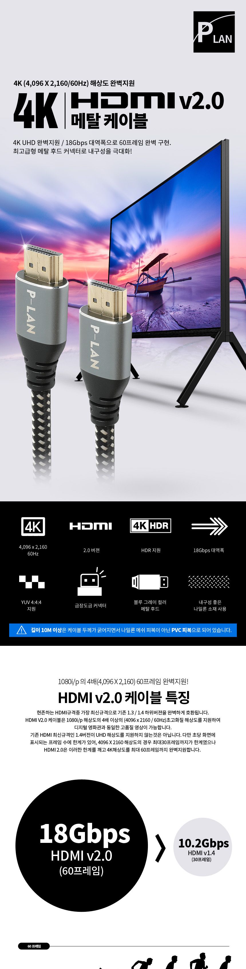 파워랜 HDMI V2.0 고급형 메탈 케이블 1.5m (PL013 PL-HDMI20-015S)/HDMI케이블/케이블/컴퓨터케이블/PC케