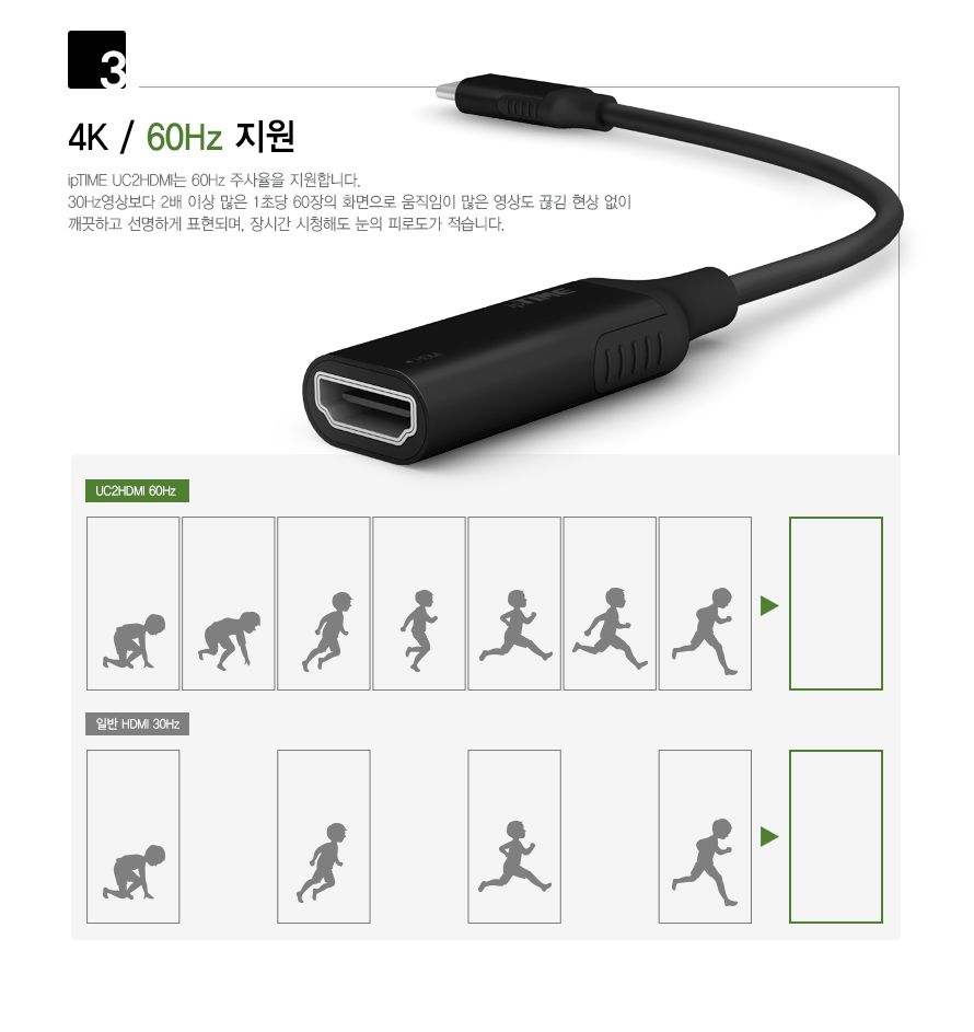 (EFM) ipTIME USB3.1 C타입 to HDMI 변환젠더 (UC2HDMI)