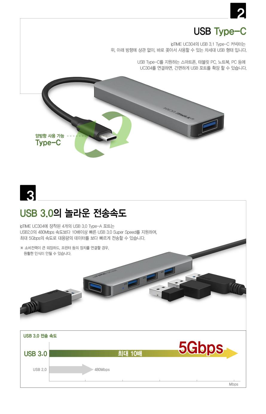 (EFM) ipTIME UC304 (USB C타입허브 4포트 무전원)