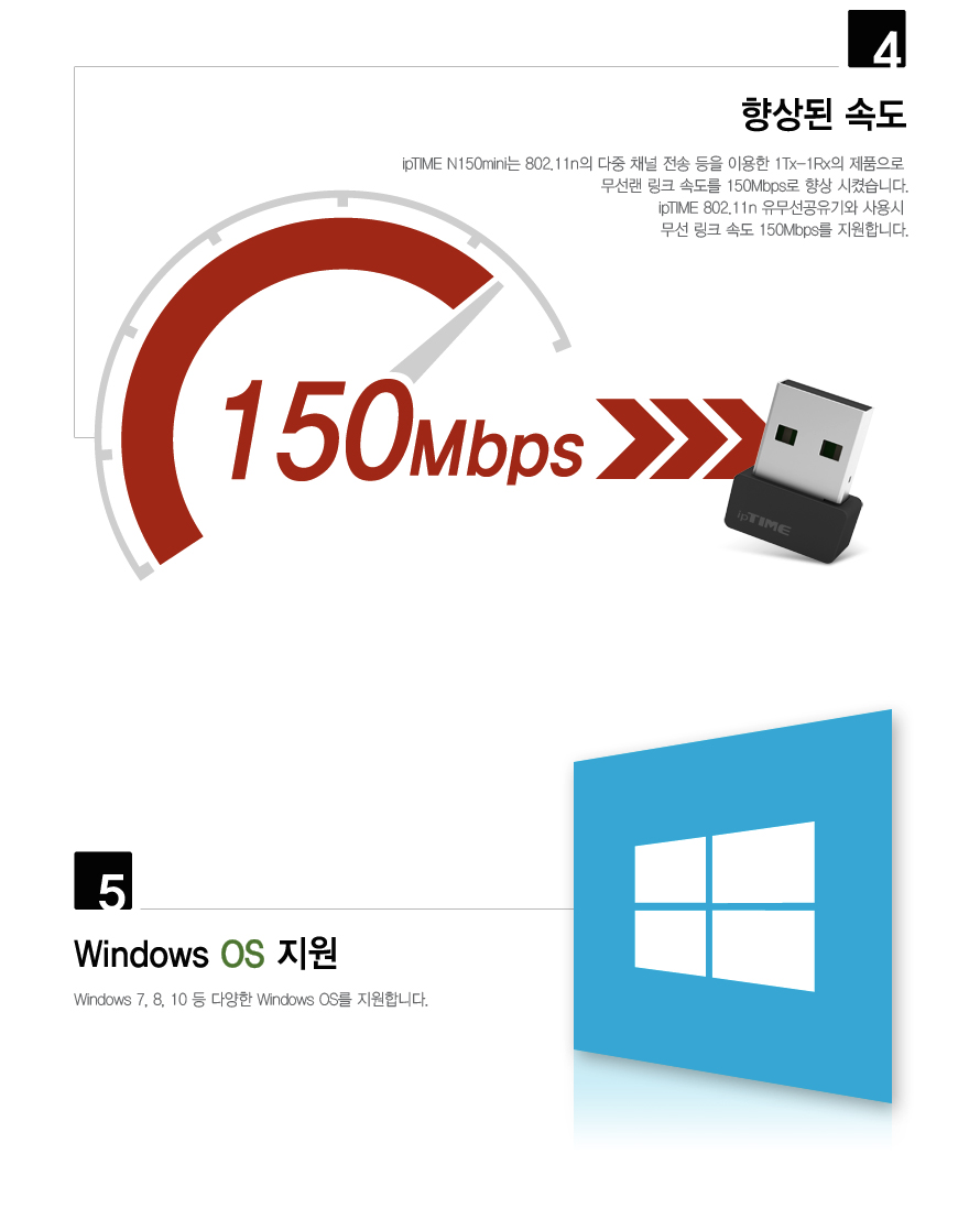 ipTIME N150mini USB 무선랜카드 150Mbps N100mini 후속모델/노트북을확인하세요/랜카드없는거면/이거쓰세