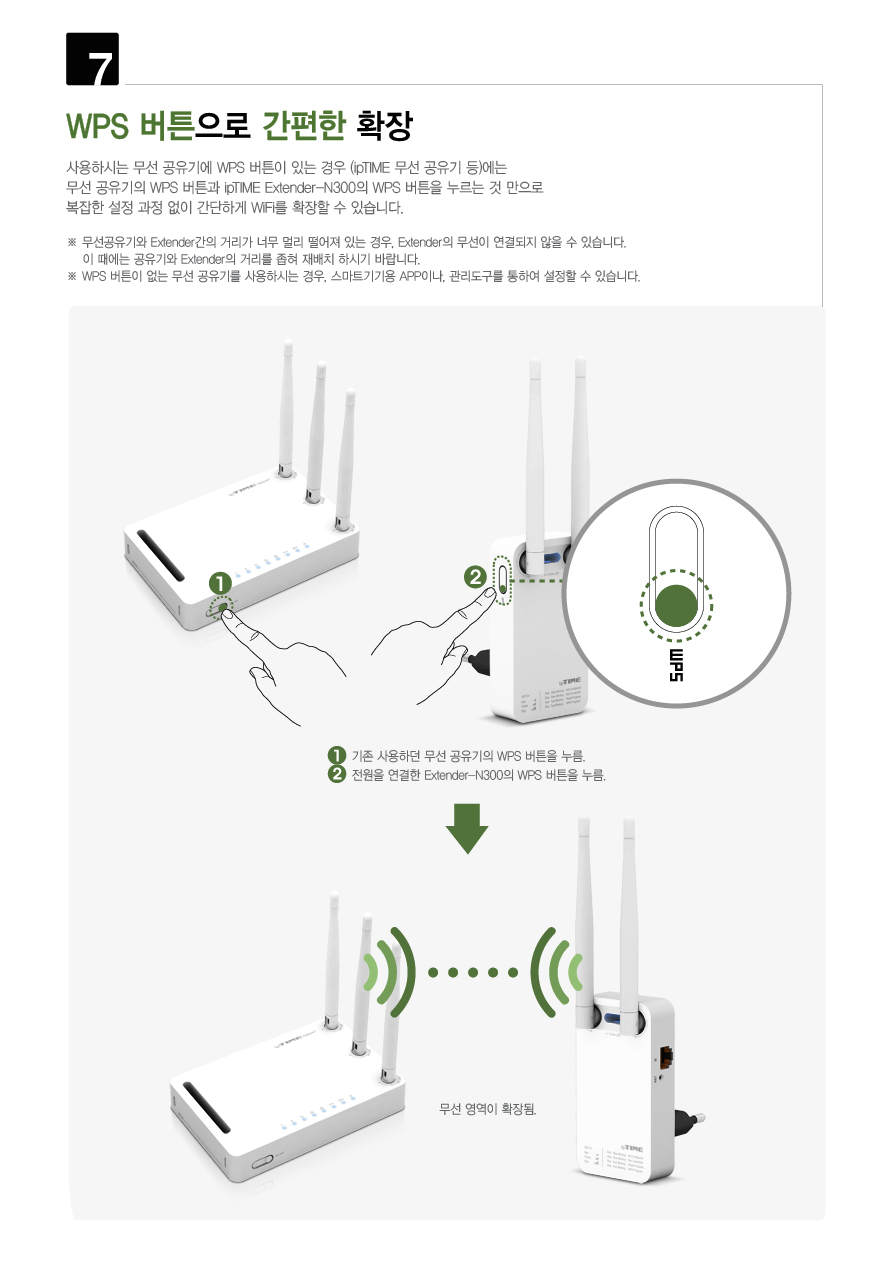 ipTIME Extender-N300 무선AP 확장기/확장기/무선확장기/무선AP/와이파이확장기/WIFI확장기/무선와이파이확