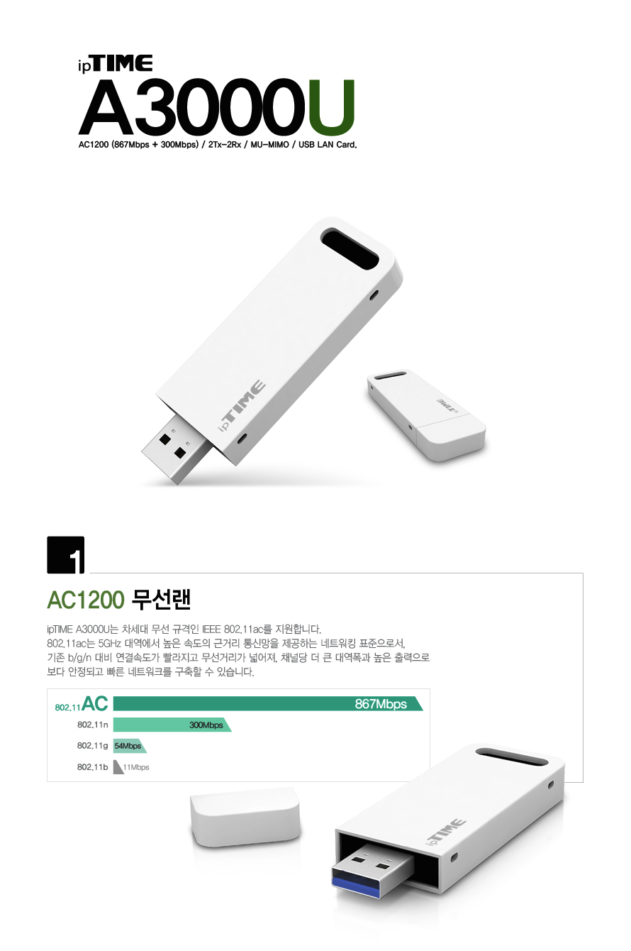 (EFM) ipTIME A3000U (무선랜카드 USB 867Mbps) LS