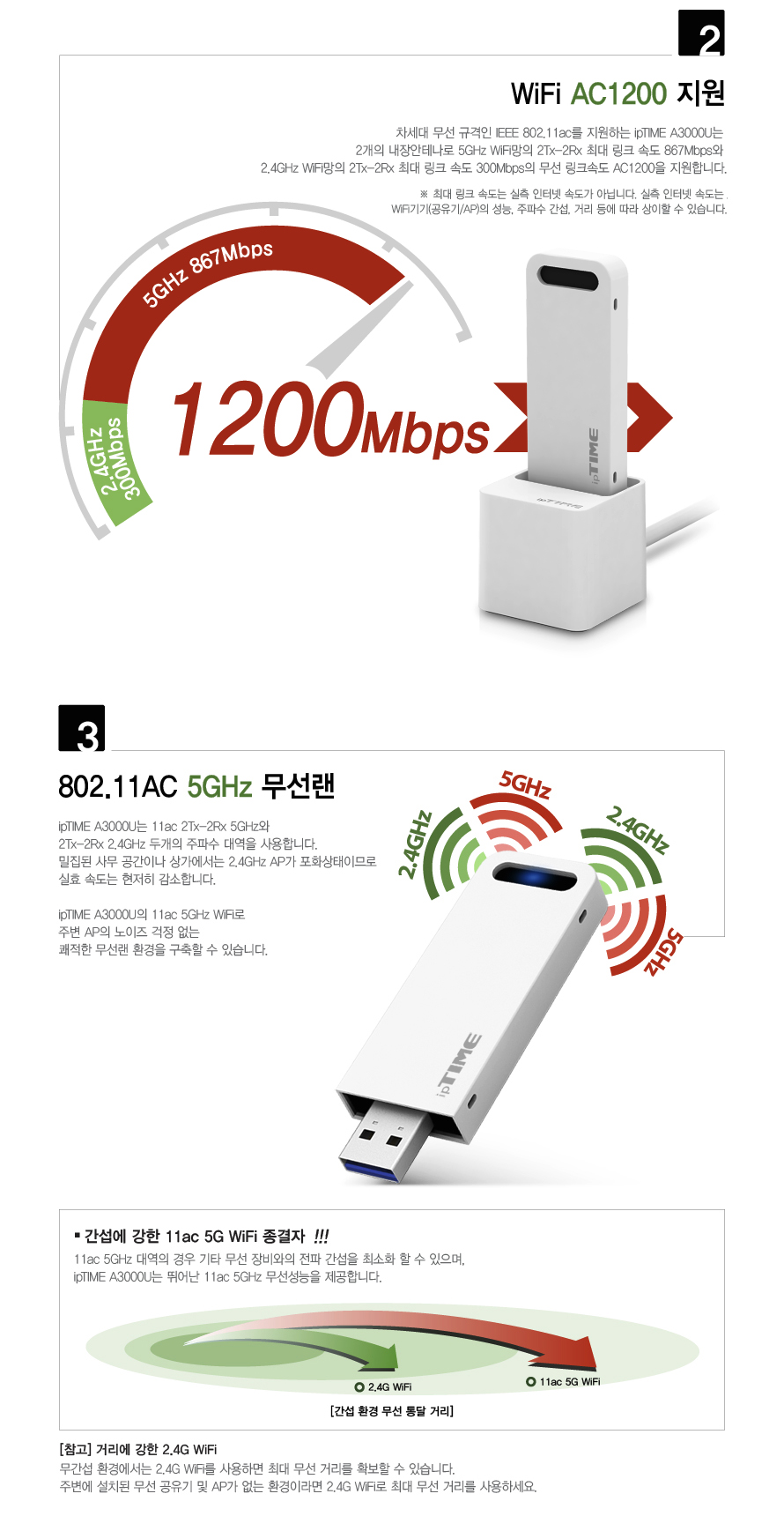 (EFM) ipTIME A3000U (무선랜카드 USB 867Mbps) LS