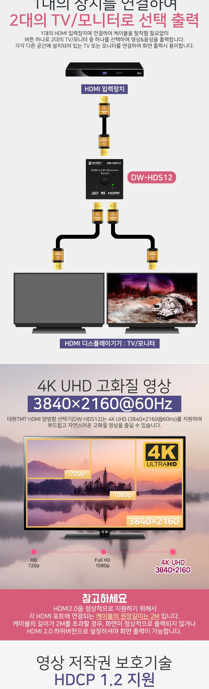 (대원TMT) 대원티엠티 HDMI 2.0 양방향 1:2 선택기 (DW-HDS12)/양방향선택기/모니터선택/비디오선택기/HDMI