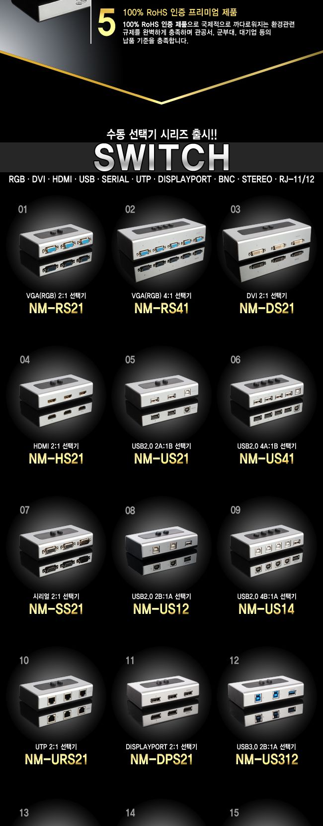 NETmate NM-HS21 HDMI 2:1 수동 선택기/컴퓨터선택기/모니터선택/비디오선택기/모니터선택기/PC모니터선택