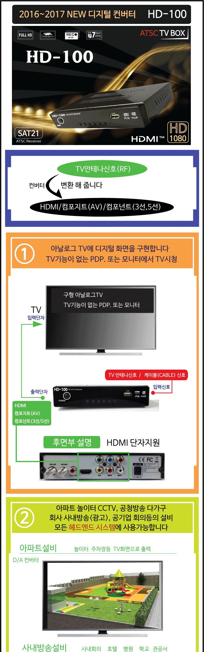 HD-100 디지털수신기 빔프로젝트 구형TV 모니터 대형PDF