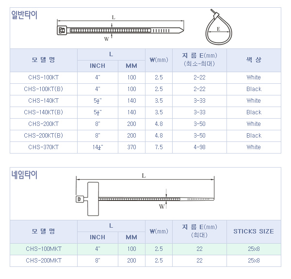 케이블 네임 타이 (흰색)입) CHS-100MKT (OEM)/케이블정리/선정리/전선정리/케이블타이/선타이/전선타이/케