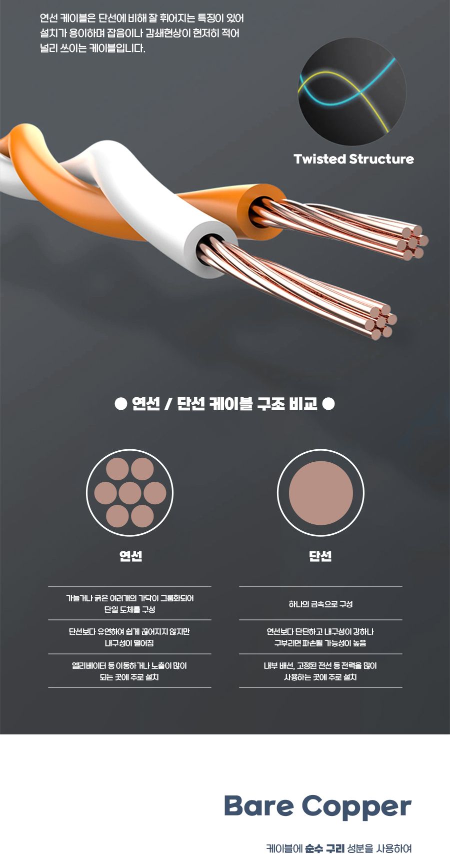 CAT.6A 7 SFTP 산업용 High-Flex 랜 케이블 2M (30789)/인터넷선/랜케이블/랜선/인터넷랜선/산업용랜케이블