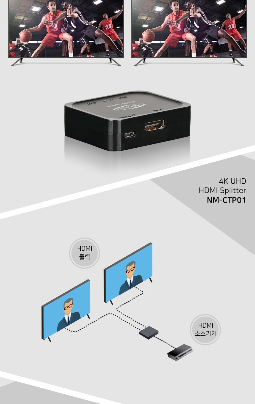 NETmate NM-CTP01 HDMI 1:2 분배기/영상분배기/모니터분배/비디오분배기/HDMI분배기/모니터분배기/HDMI분배