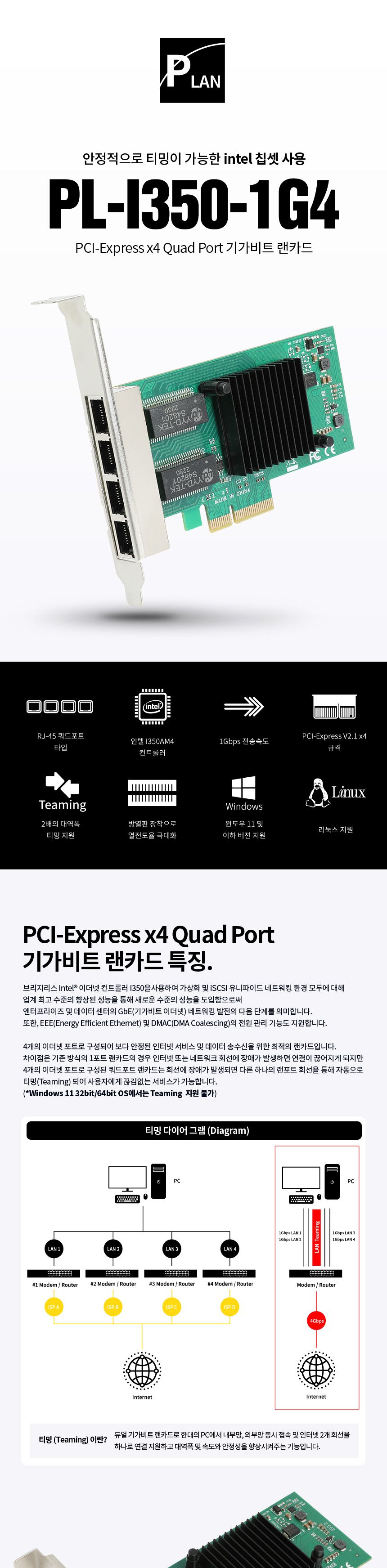 파워랜 PCIe 인텔 i350AM4 4포트 기가비트 랜카드/랜카드/4포트랜카드/4포트기가비트랜카드/LANCARD/기가랜