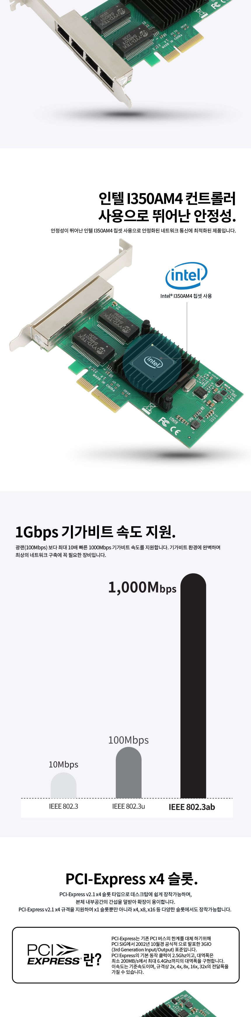 파워랜 PCIe 인텔 i350AM4 4포트 기가비트 랜카드/랜카드/4포트랜카드/4포트기가비트랜카드/LANCARD/기가랜