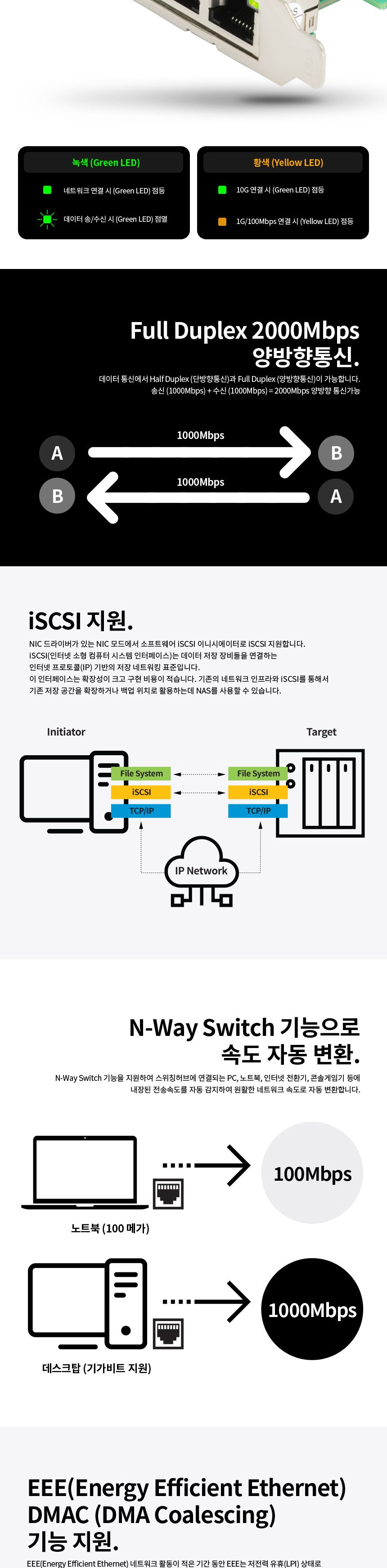 파워랜 PCIe 인텔 i350AM4 4포트 기가비트 랜카드/랜카드/4포트랜카드/4포트기가비트랜카드/LANCARD/기가랜