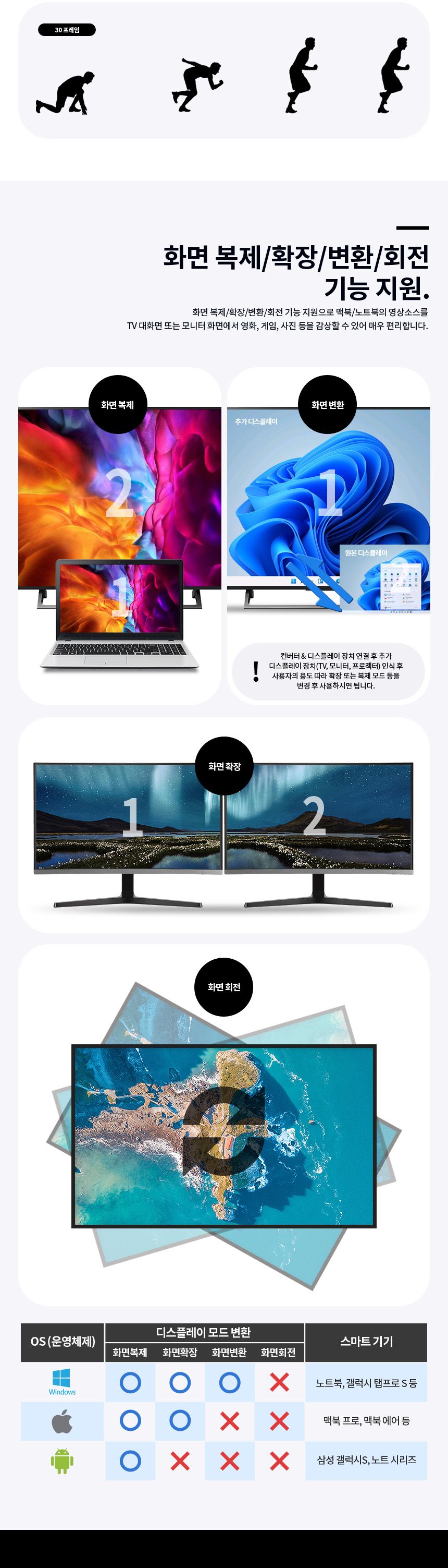 파워랜 PL102 C타입 to DP 컨버터 4K 60hz PL-UCDP/컨버터/USB젠더/디스플레이/네트워크장비/USB컨버터/USB