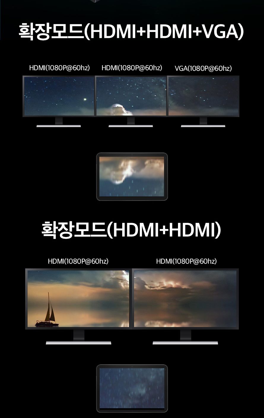 애니포트 AP-TC111HDL (USB허브 11포트 멀티포트) (무전원 C타입)/허브/컴퓨터허브/PC허브/네트워크허브/US