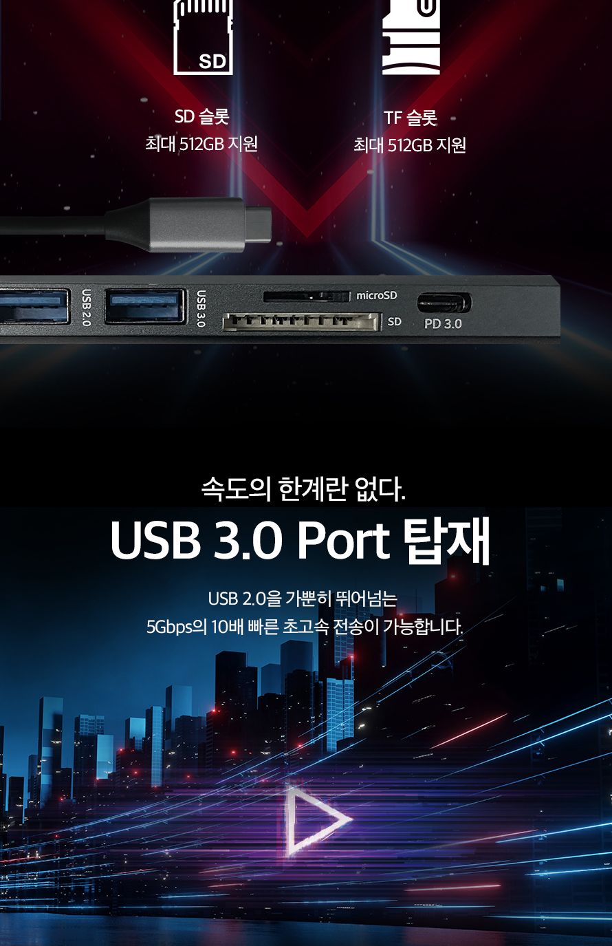 애니포트 AP-TC71PHS (USB허브 7포트 멀티포트) (무전원 C타입)/허브/컴퓨터허브/PC허브/네트워크허브/USB