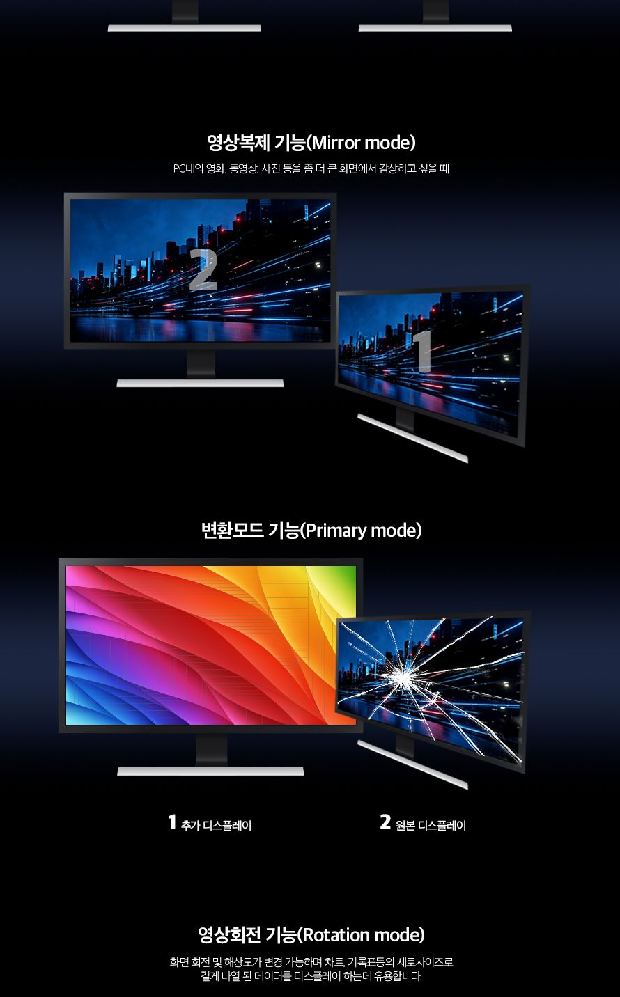 애니포트 AP-TC51PH (USB허브 5포트 멀티포트) (무전원 C타입)/허브/컴퓨터허브/PC허브/네트워크허브/USB허