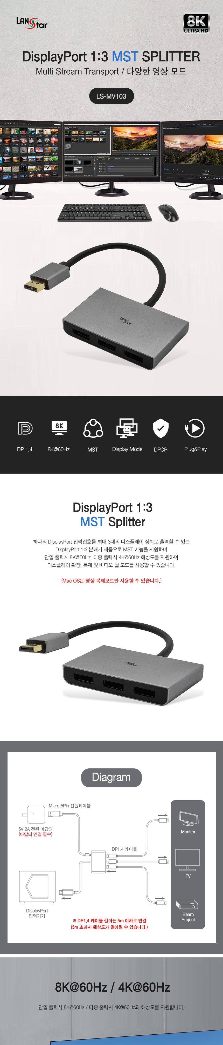 DP 1:3 MST 분배.확장 컨버터 (30651)/영상분배기/모니터분배/비디오분배기/HDMI분배기/모니터분배기/HDMI