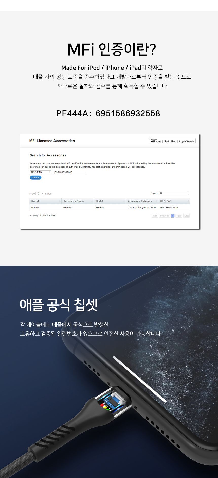 프로링크 USB-C - MFi 라이트닝 케이블 0.5M (PF444A-0050)