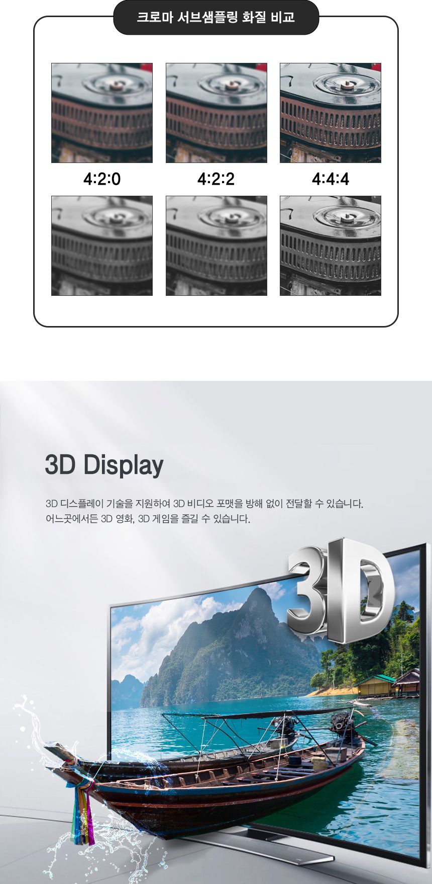 HDMI 매트릭스 스위치 4x4 (30682)/분배기/모니터분배/화면분배/화면분할기/화면분배기/모니터분할/모니터