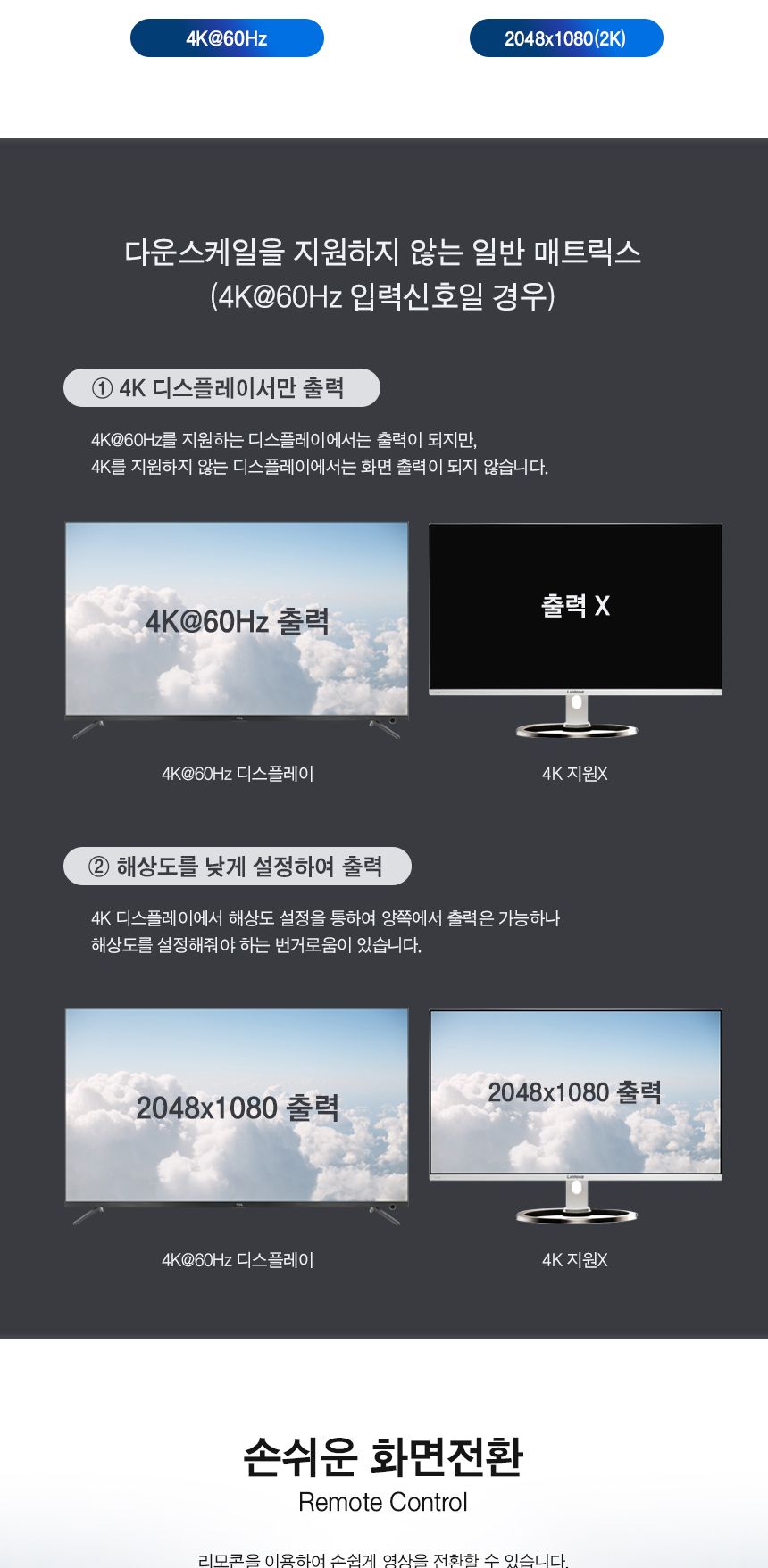 HDMI 매트릭스 스위치 4x4 (30682)/분배기/모니터분배/화면분배/화면분할기/화면분배기/모니터분할/모니터