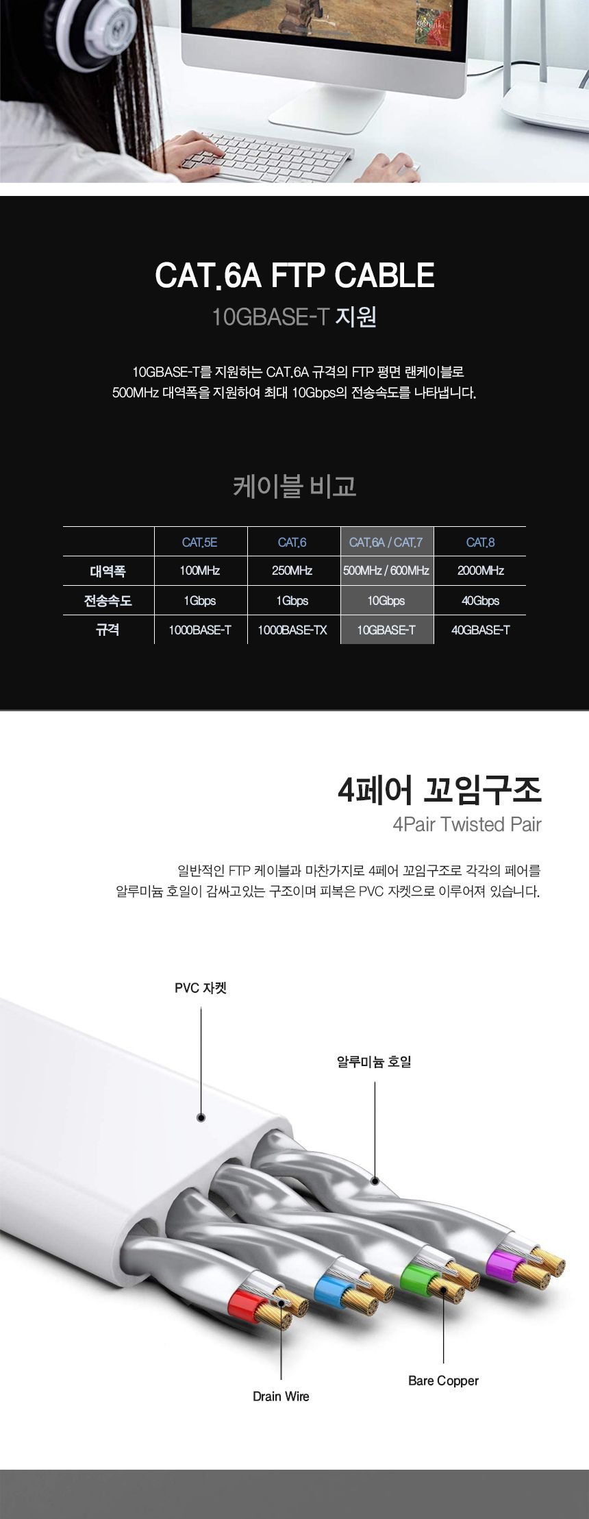 CAT.6A FTP 평면케이블 1m 화이트색상 (30638)