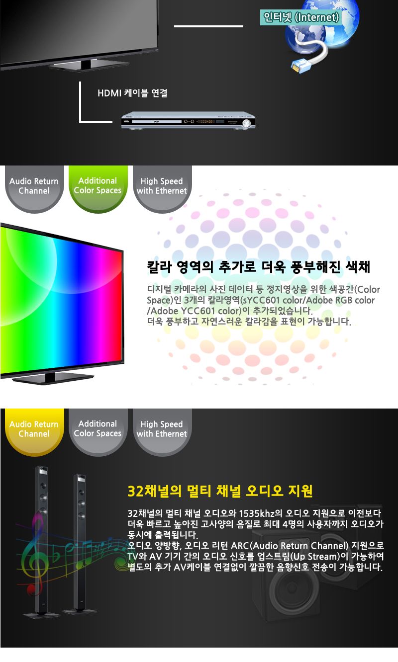 (대원TMT) 대원티엠티 HDMI 2.0 골드메탈 리피터 케이블 10M (DW-HDC10)/리피터케이블/리피터잭/리피터선/