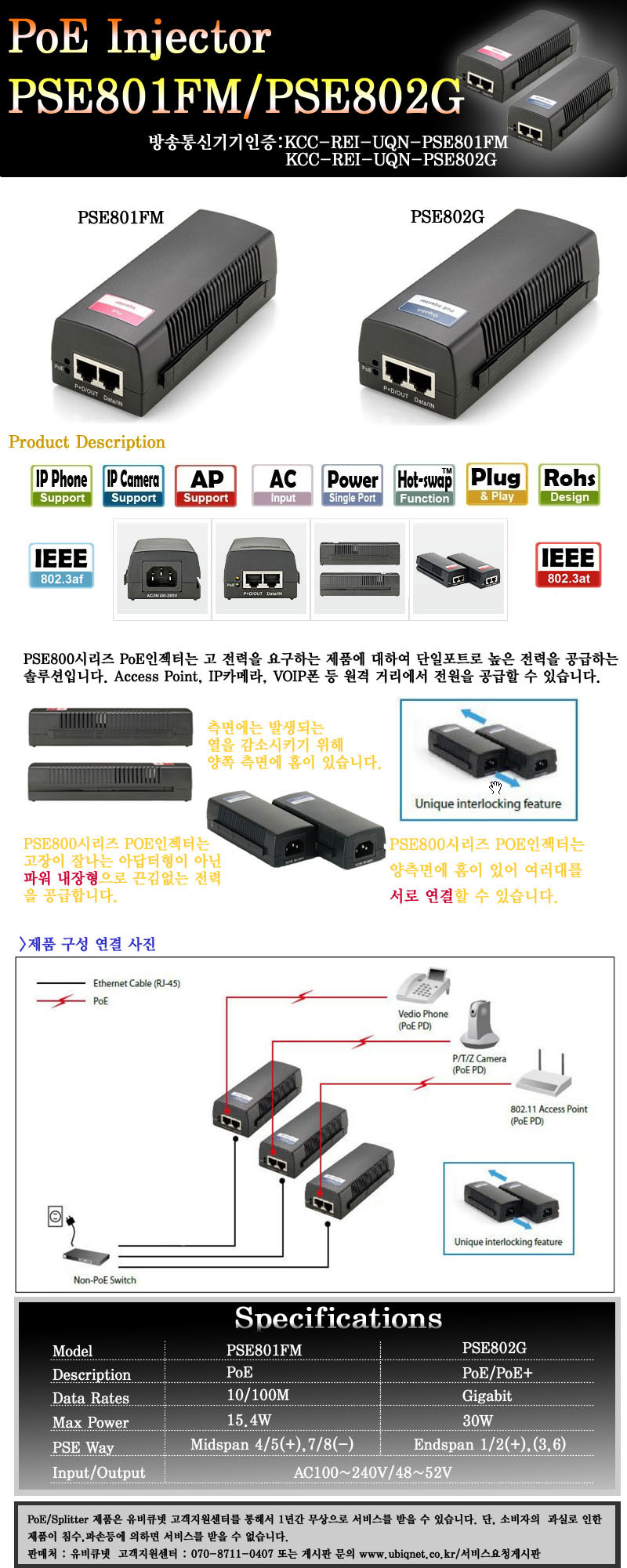 스타링크 POE인젝터 기가비트 802.3af at PoE+지원 최대 30W PSE802G/인젝터/공유기인젝터/네트워크인젝터/