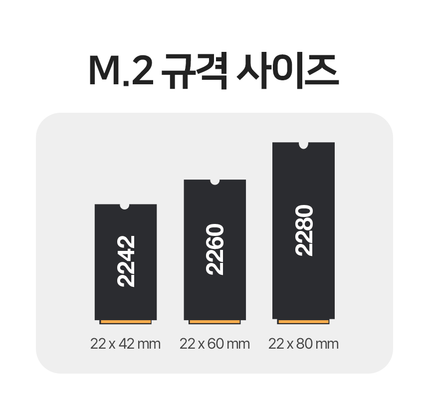 넥스트유 C타입 NVME M.2 외장 SSD케이스/C타입외장하드케이스/노트북용SSD/컴퓨터SSD/외장SSD케이스/SSD외