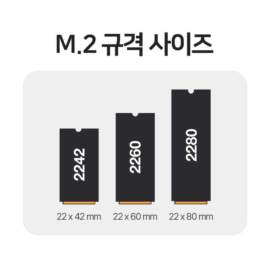 넥스트유 하어룬 NVMe NGFF겸용 M.2 외장 SSD케이스/C타입외장하드케이스/노트북용SSD/컴퓨터SSD/외장SSD케