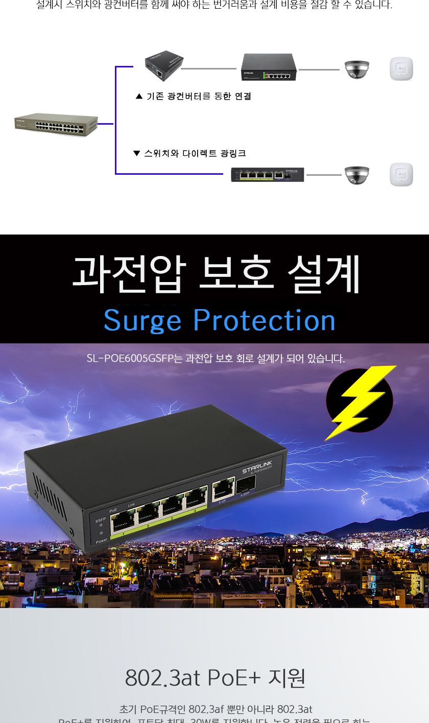 스타링크 4포트POE+1SFP+1GE POE 스위칭허브 802.3at PoE+지원 SL-POE6005GSFP/스위칭허브/네트워크장비/네