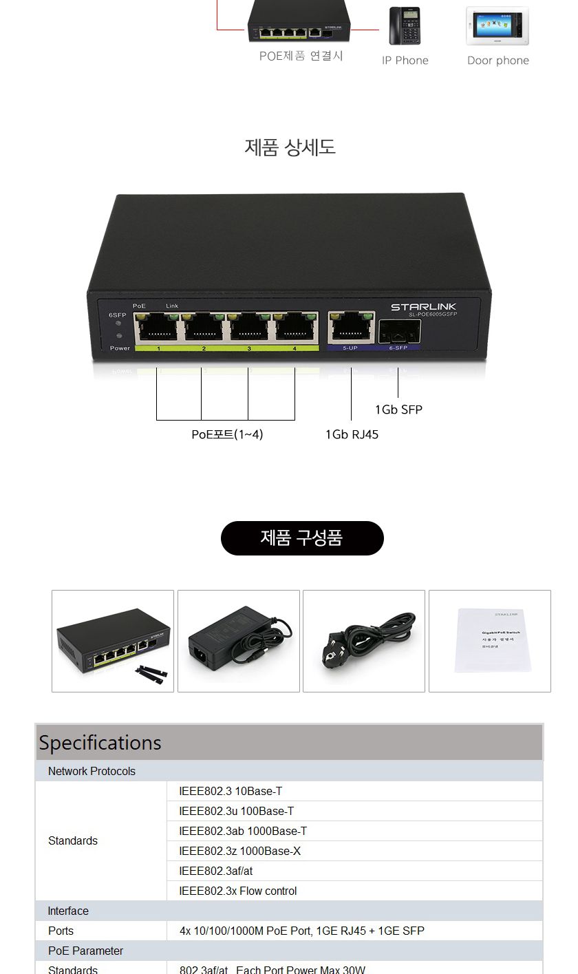 스타링크 4포트POE+1SFP+1GE POE 스위칭허브 802.3at PoE+지원 SL-POE6005GSFP/스위칭허브/네트워크장비/네