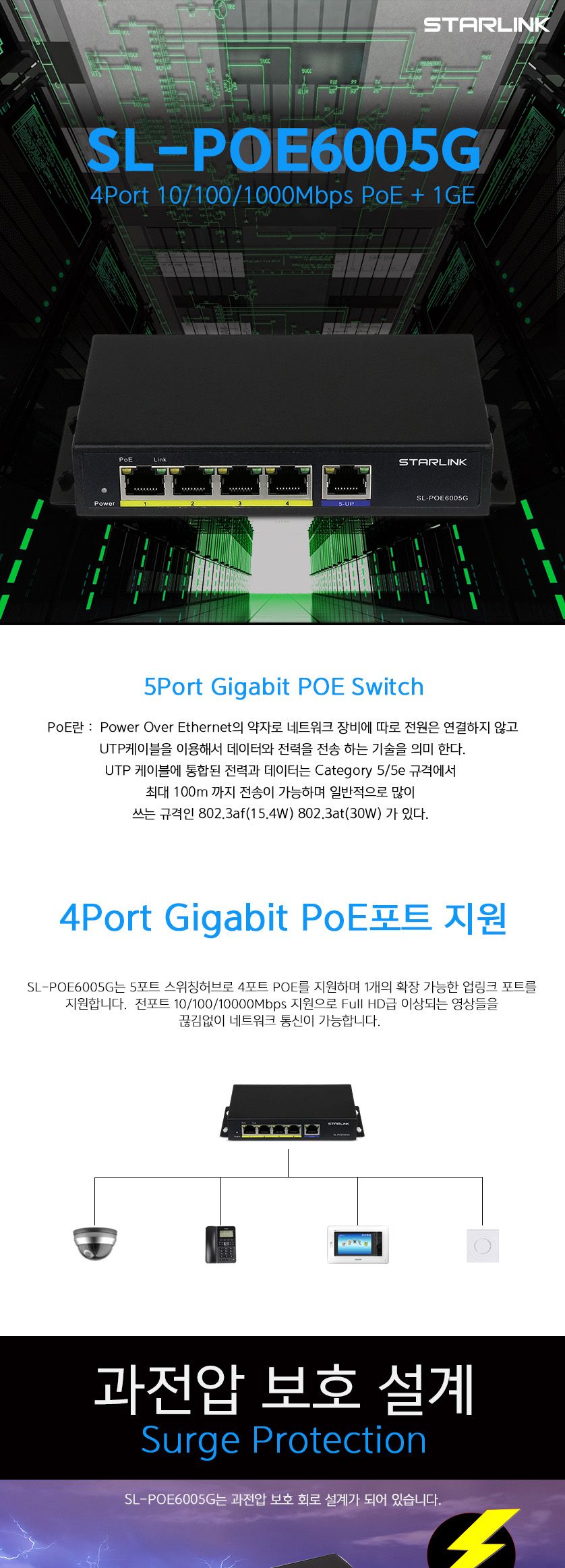 스타링크 기가 5포트 with 4포트 PoE스위치허브 802.3af at PoE용량 60W (아답터형) SL-POE6005G