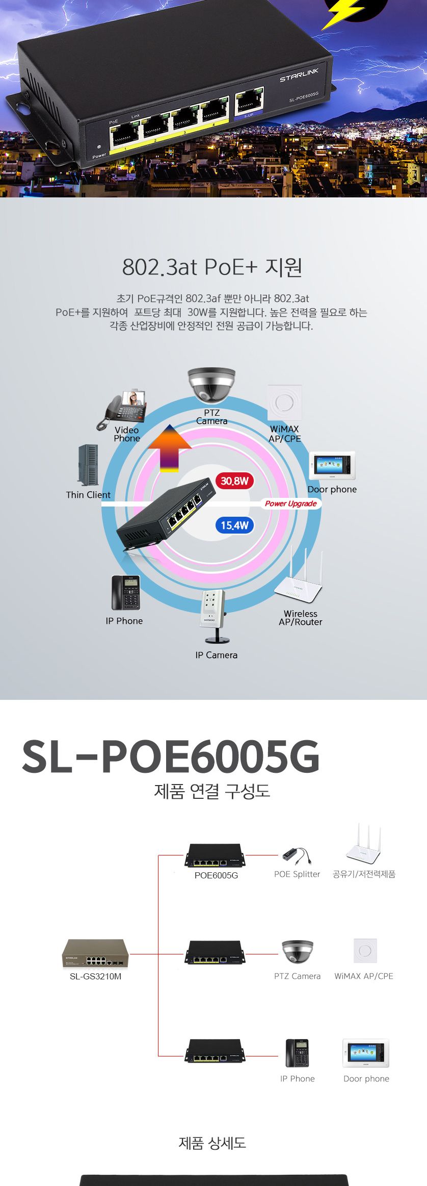 스타링크 기가 5포트 with 4포트 PoE스위치허브 802.3af at PoE용량 60W (아답터형) SL-POE6005G