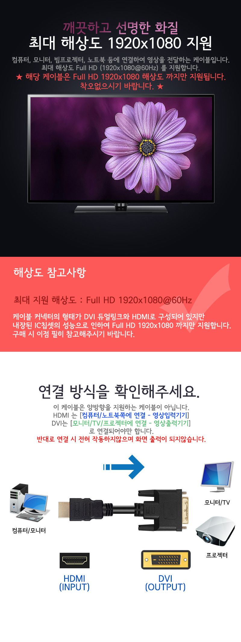 (대원TMT) 대원티엠티 HDMI to DVI 리피터 케이블 20M (DW-HTODC20)/리피터케이블/리피터잭/리피터선/리피