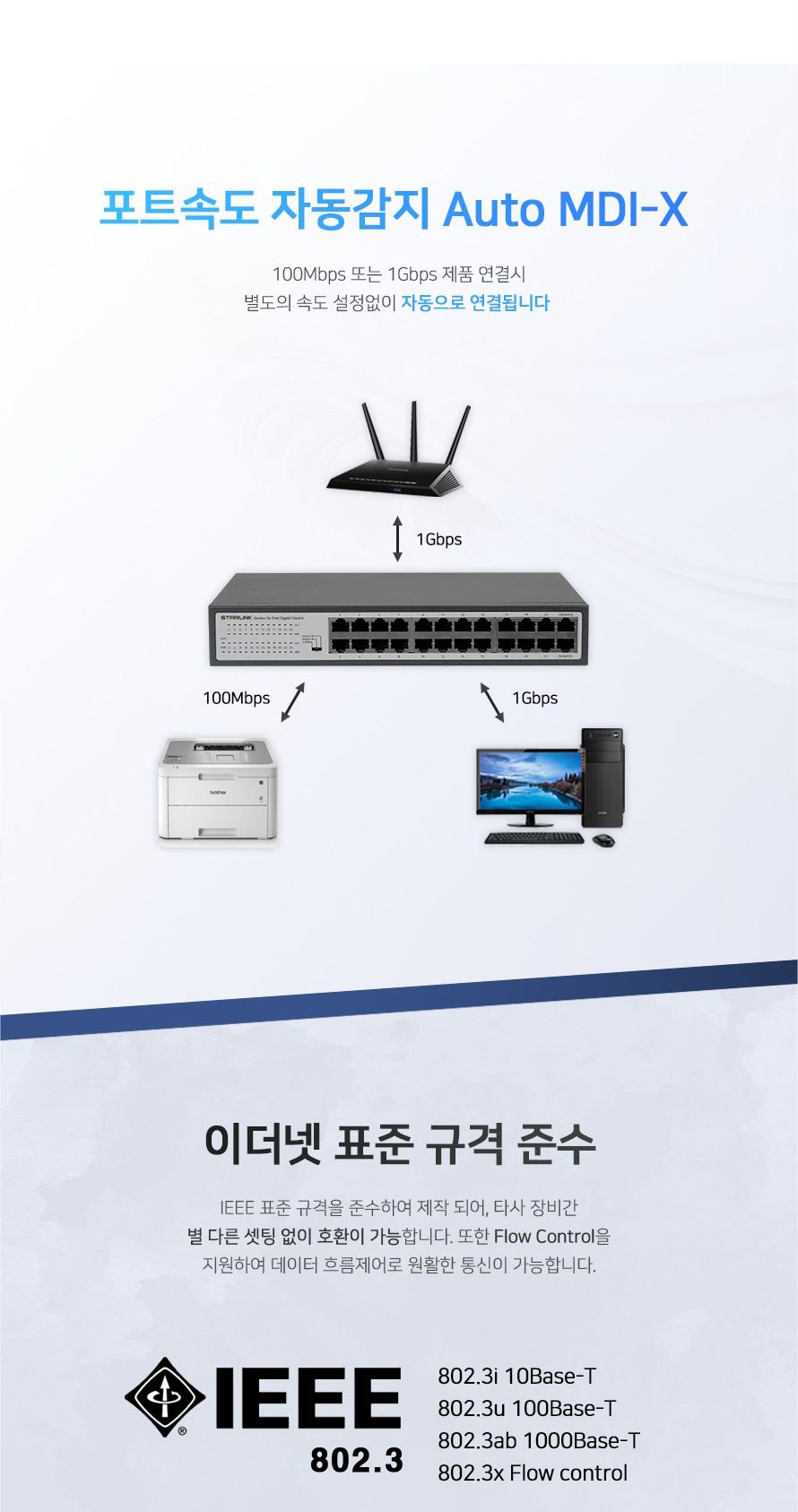스타링크 24포트 기가비트 스위칭허브 SL-2024GS/스위칭허브/네트워크장비/네트워크용품/허브/인터넷연결/